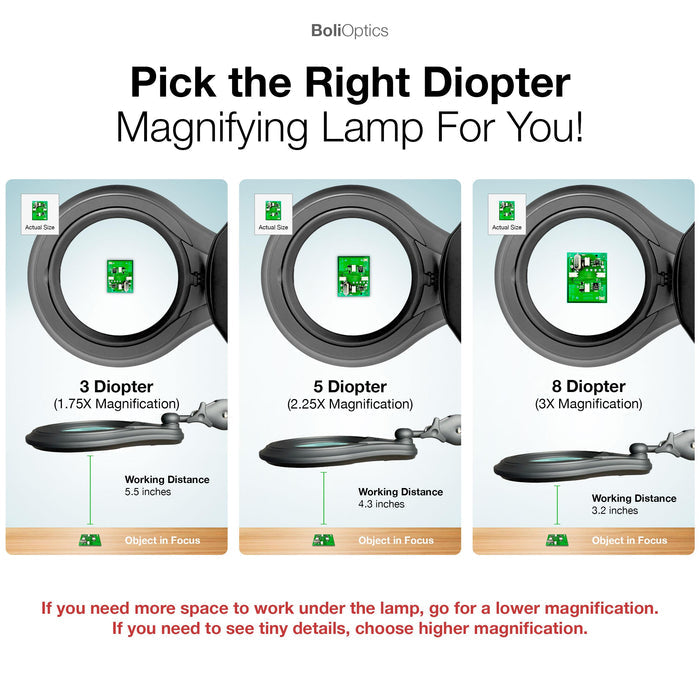 ESD 8 Diopter (3X) LED Magnifying Lamp with Clamp - 5-inch Glass Lens and Flip Cover