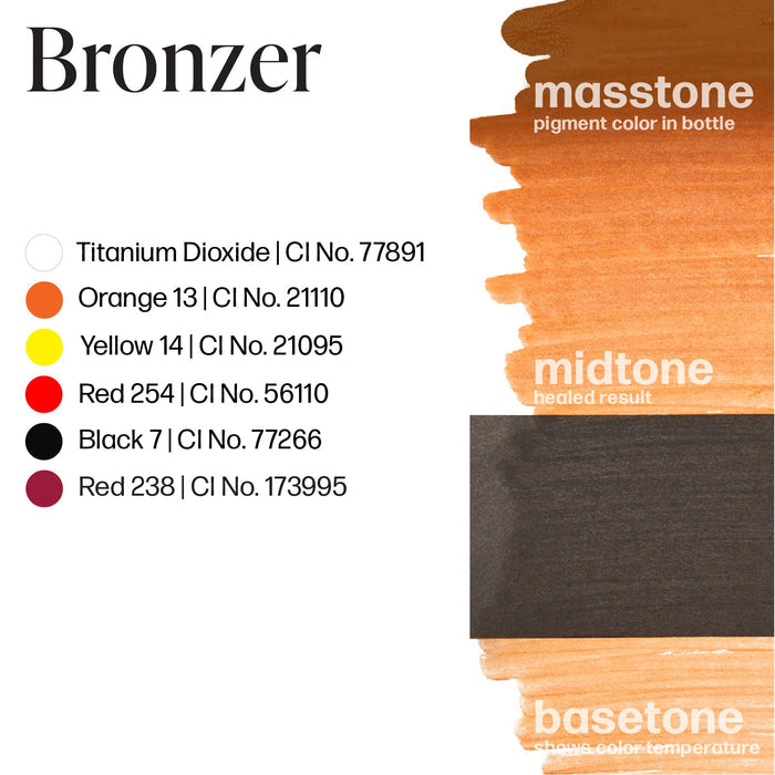 Peramablend Bronzer 15ml - High Opacity Medium Red-Brown Pigment for Flawless Skin Tone Enhancement - SD Cosmetics Care