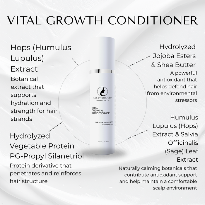 Vital Growth Shampoo and Conditioner Set
