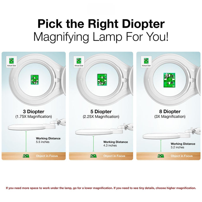 3 Diopter (1.75X) LED Magnifying Lamp with Clamp - 5-inch Glass Lens and Flip Cover