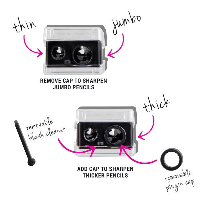 Pencil sharpener with labeled parts on a white background