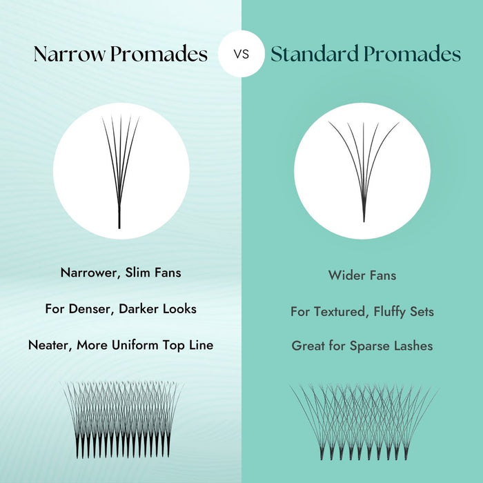 Comparison Chart for Narrow Promade Fans vs Regular Promade Fans