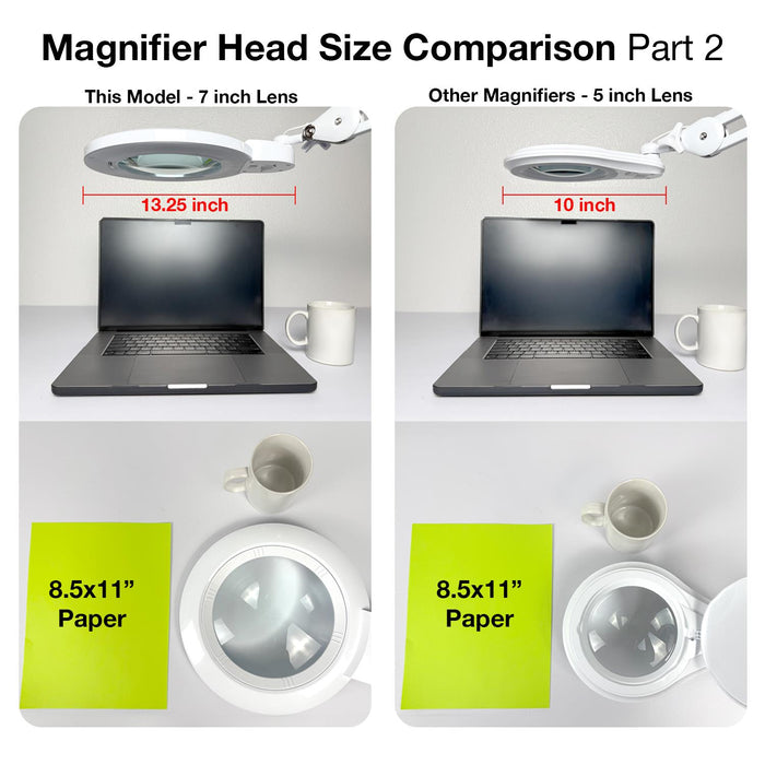 5 Diopter (2.25X) LED Magnifying Lamp with Clamp - 7-inch Glass Lens (Removable)