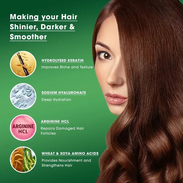 Back side view of Actium Plus PROCALP Activ Color+ 3.0 Brown Hair Color packaging (Making your Hair Shinier, Darker & Smoother)