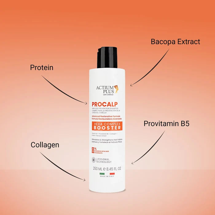 Actium Plus Procalp Hair Loss Prevention Shampoo 250ml