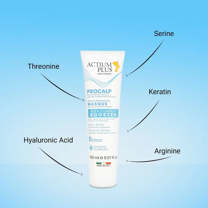Actium Plus Procalp Repair Keratin Masque 150ml
