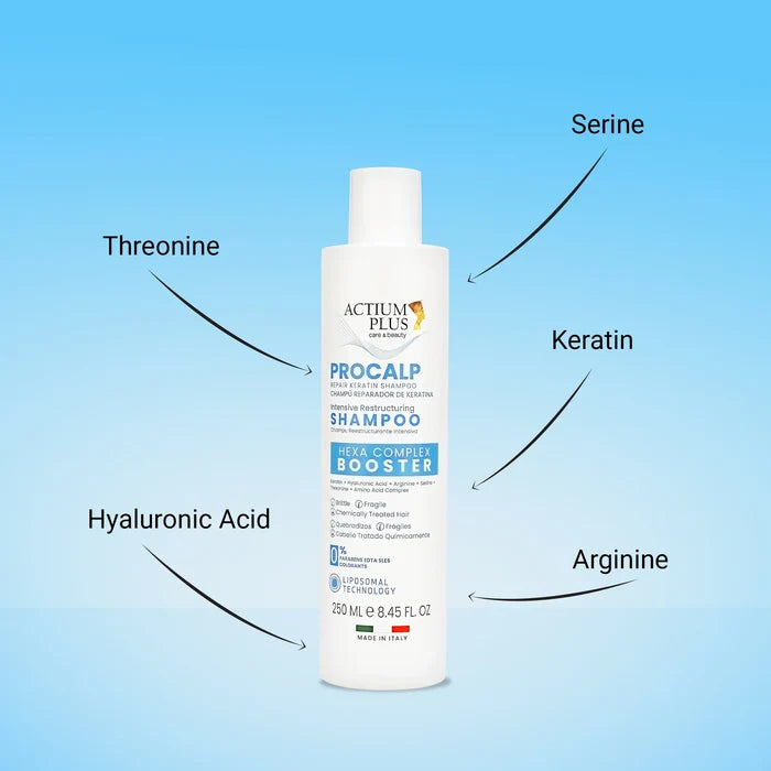 Actium Plus Procalp Repair Keratin Shampoo 250ml
