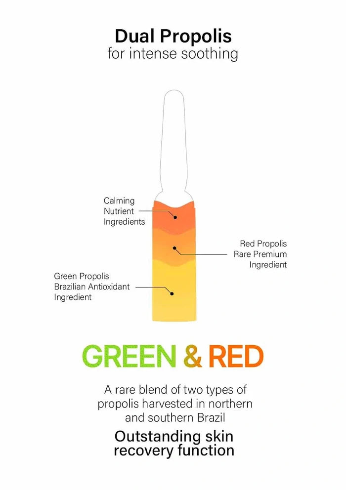 Product packaging with text about dual propolis for intense soothing, featuring green and red propolis.