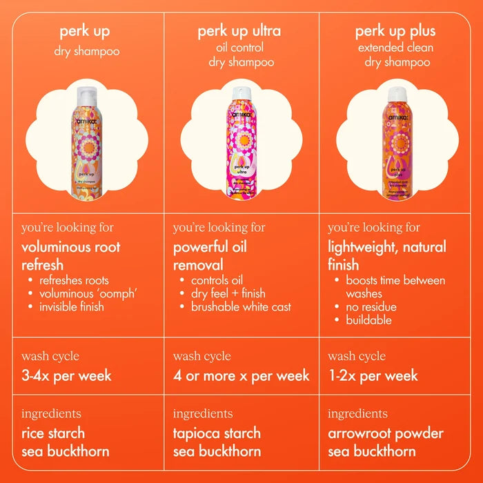 Amika Perk Up Talc-Free Dry Shampoo chart