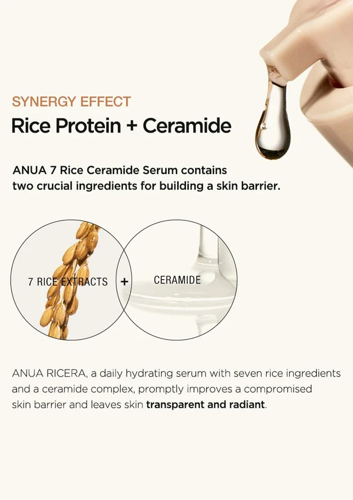 A ceramide-rich serum with rice extract to strengthen the moisture barrier, smooth texture and hydrate dry, sensitive skin.