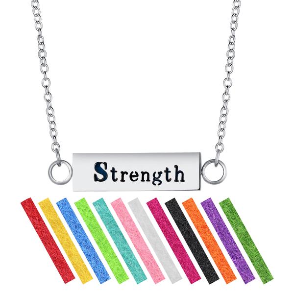 Strength (Bar)