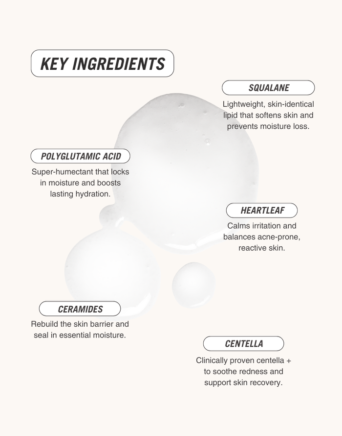 List of key ingredients for Common Clouds Cloud Glaze with descriptions on a white background