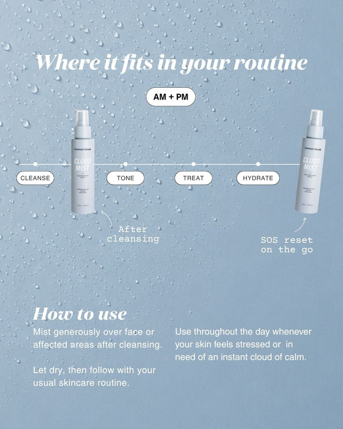 A skincare routine infographic on a light blue water-droplet background. Labeled steps: 'CLEANSE', 'TONE', 'TREAT', and 'HYDRATE'.