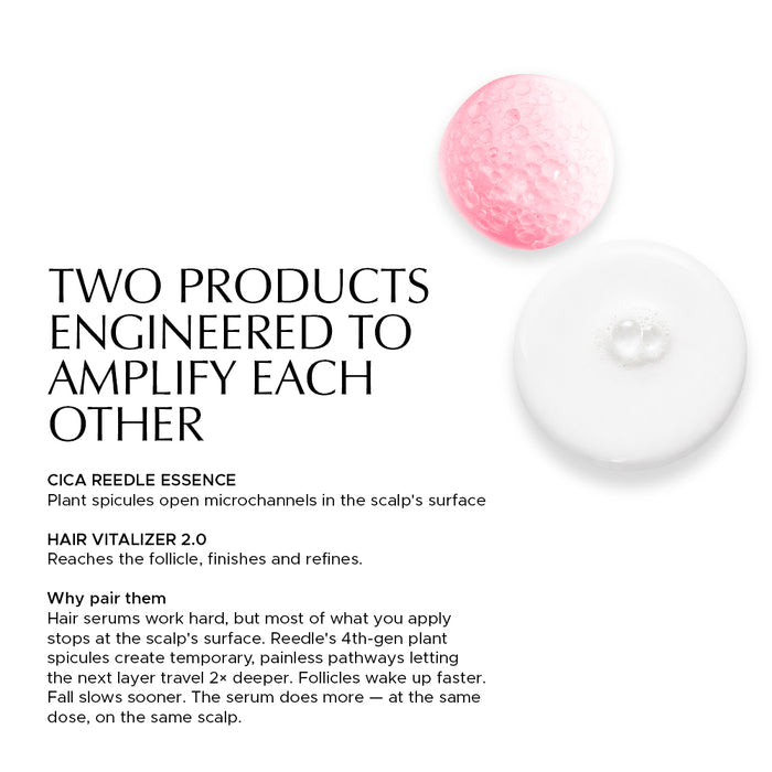 Combo: Encapsulated Cica Reedle Essence + Hair Vitalizer 2.0