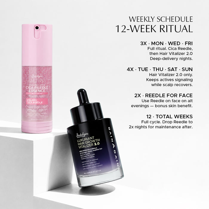 Combo: Encapsulated Cica Reedle Essence + Hair Vitalizer 2.0