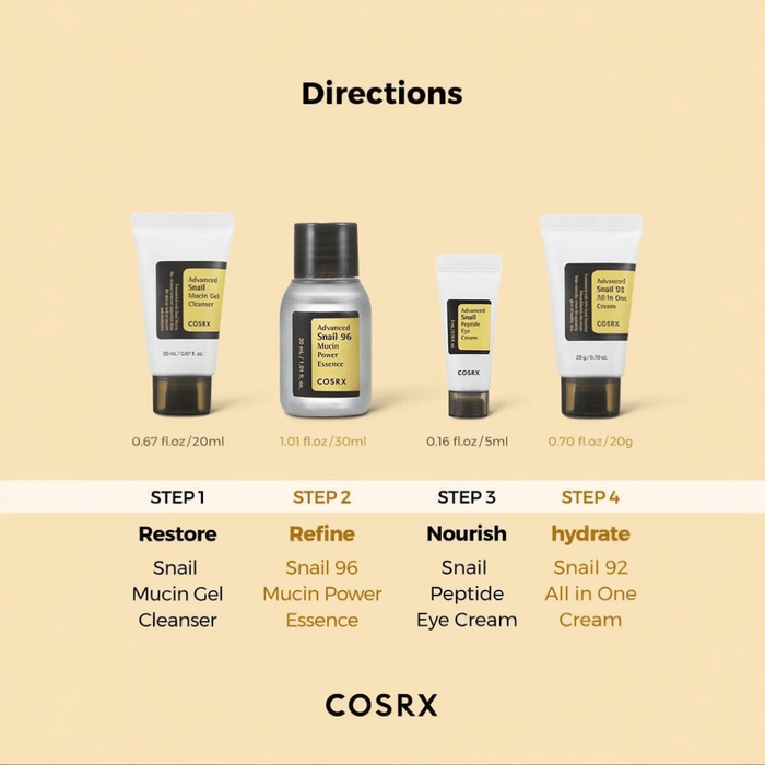 Cosrx All About Snail Kit (4pcs) مجموعة كوسركس الشاملة عن الحلزون - Princess Cosmetics Qatar