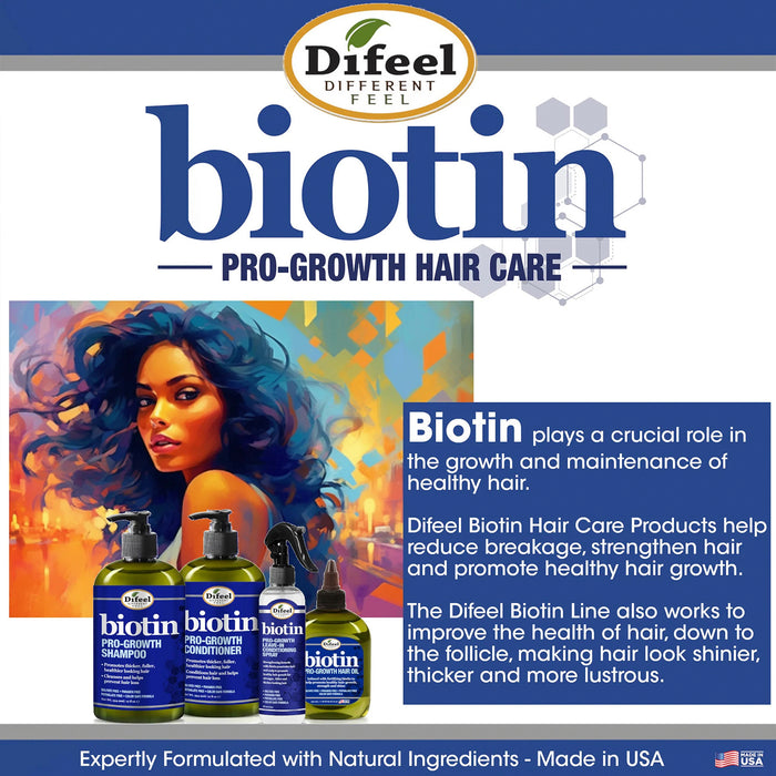 Difeel Biotin Follicle Boost Scalp Serum 4oz/118ml