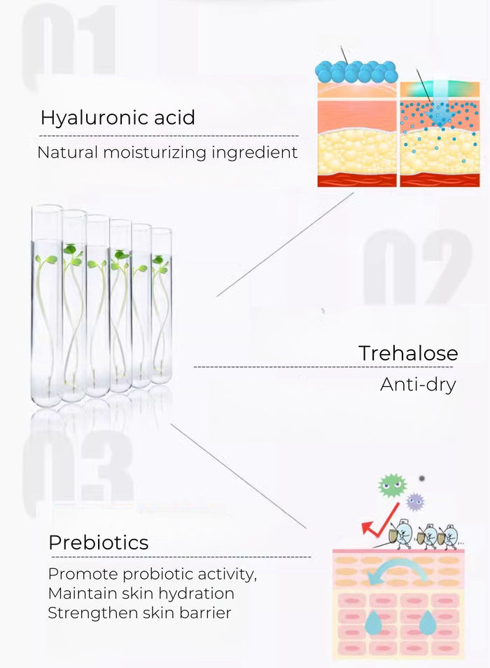 Dr.Yu Insentive Hydrating Soft Moisturizie Facial Cream T4395