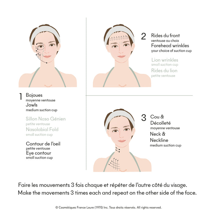 Step-by-step facial massage guide for jowls, forehead wrinkles, and neck using suction cups for skin rejuvenation