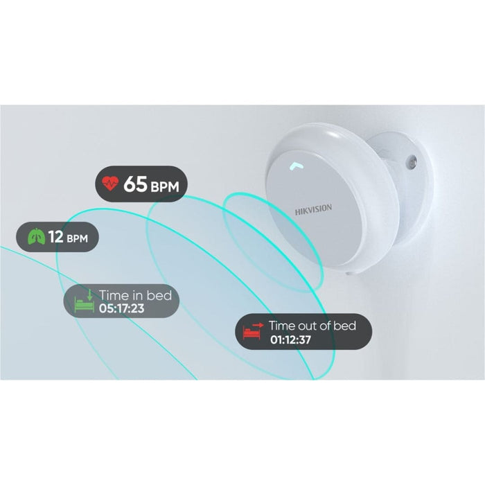 Fall Detection, Auxiliary Care and Thermal Presence Detector