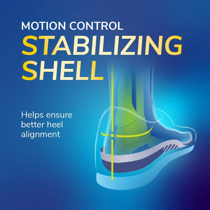 DrScholls Flat Feet Support Insoles for Men showing a stabilizing shell that helps ensure better heel alignment and supports balance and posture