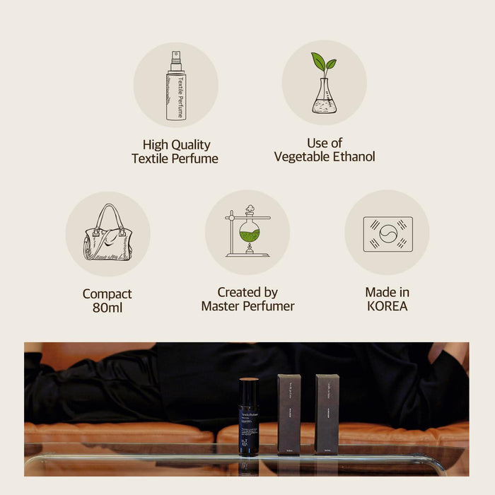 Hetras Textile Perfume 80 mL