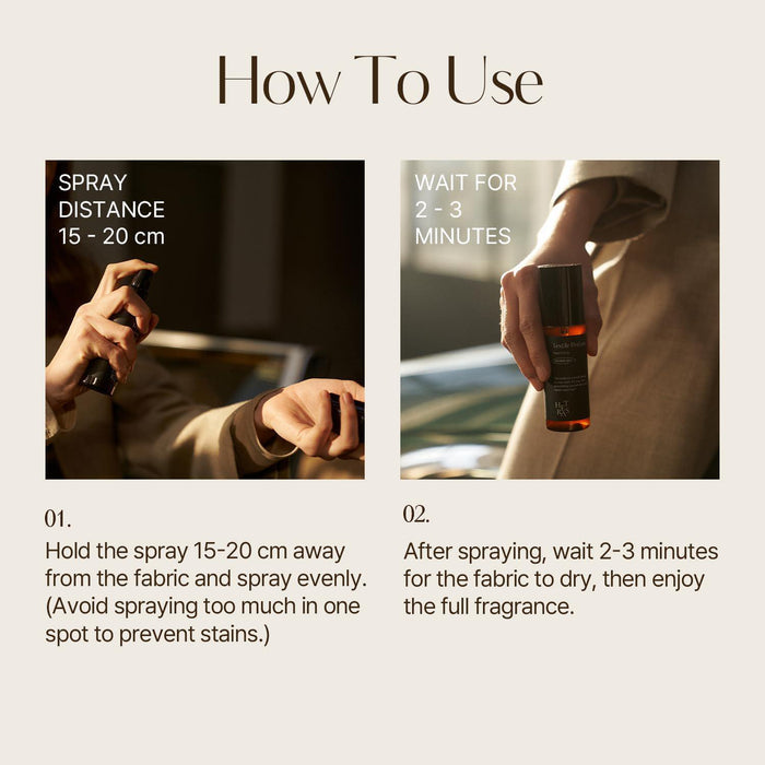 Hetras Textile Perfume 80 mL