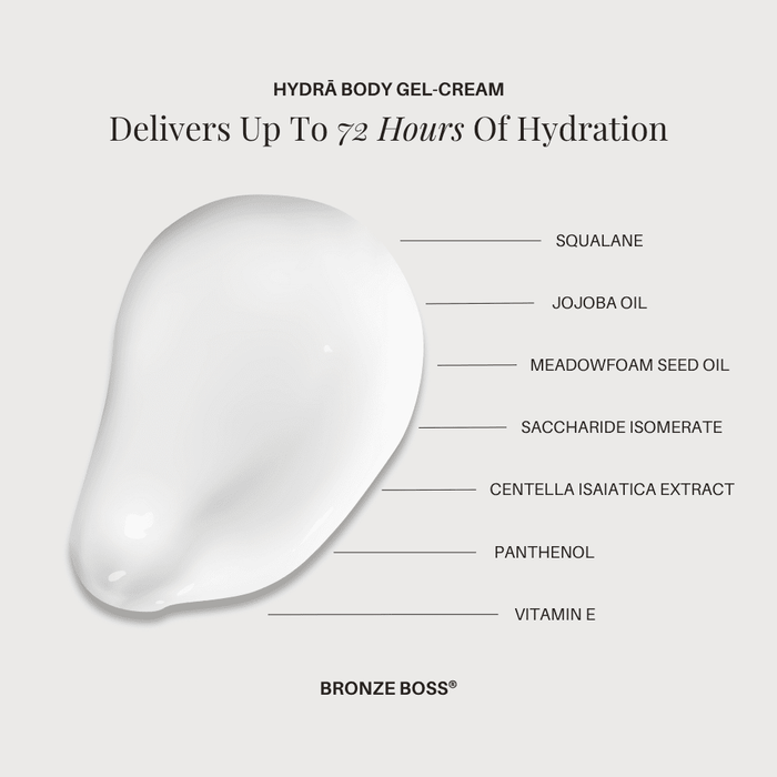 Hydrā (Body Gel-Cream) | BRONZE BOSS LLC