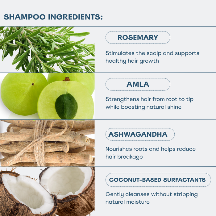 Hydrating Shampoo and Conditioner Duo