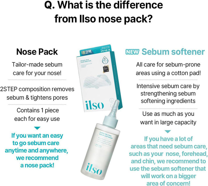 ILSO Super Melting Sebum Softener 150 g