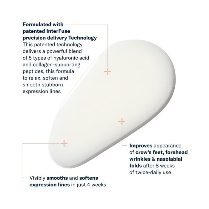 Interfuse Intensive Treatment LINES
