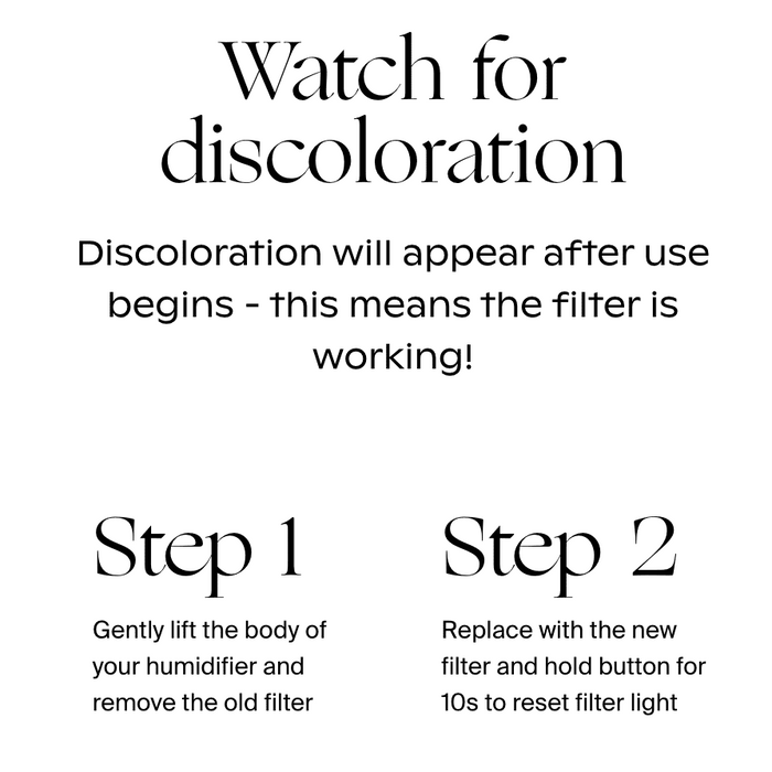 Large Room Humidifier Replacement Filter