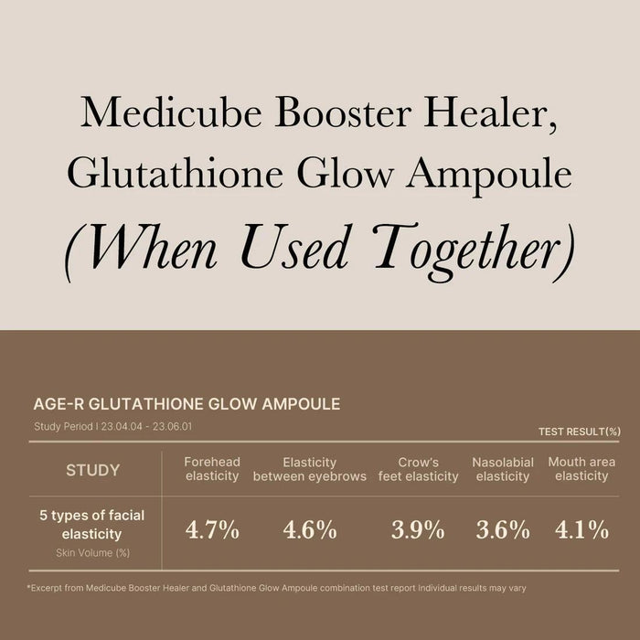Medicube Age-R Glutathione Glow Serum 30 g