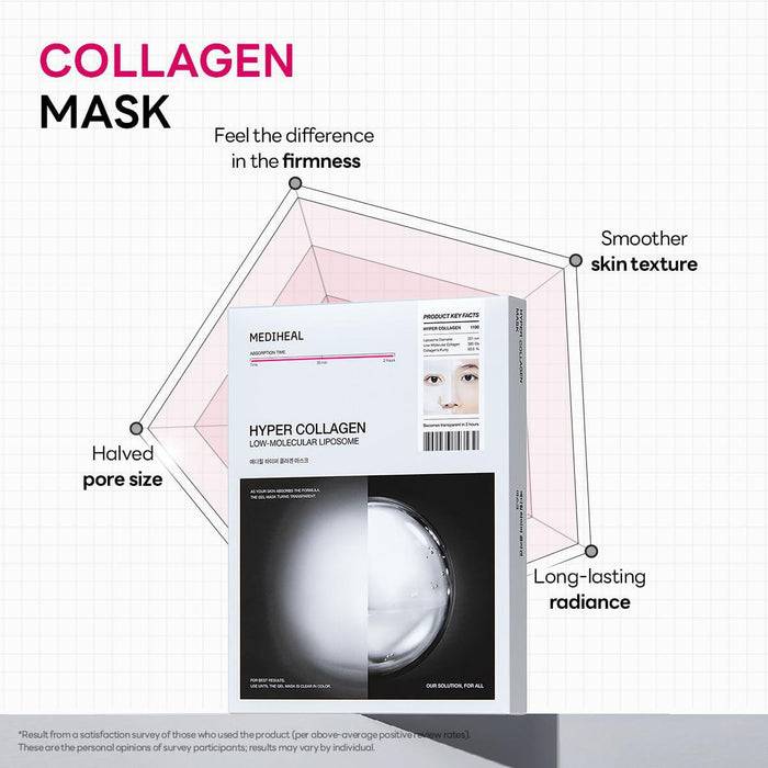 Mediheal Hyper Collagen Mask 4 pcs