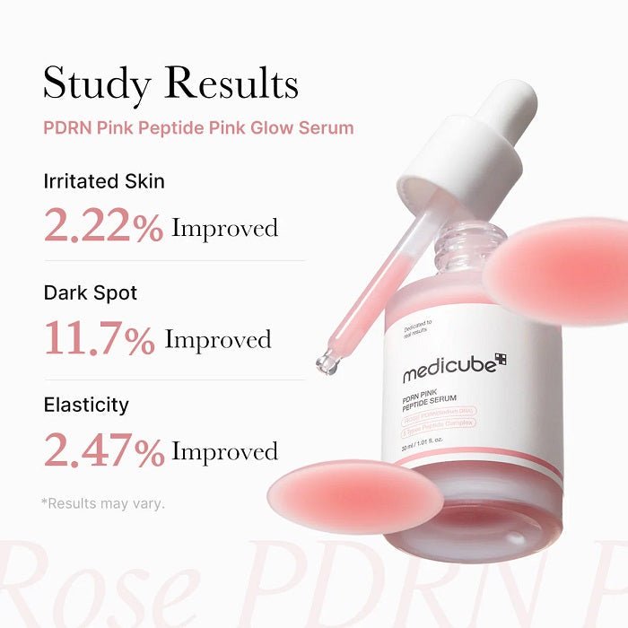 PDRN PINK PEPTIDE SERUM - Ser Facial Cu PDRN Pentru Elasticitate Si Luminozitate - skinseen.ro
