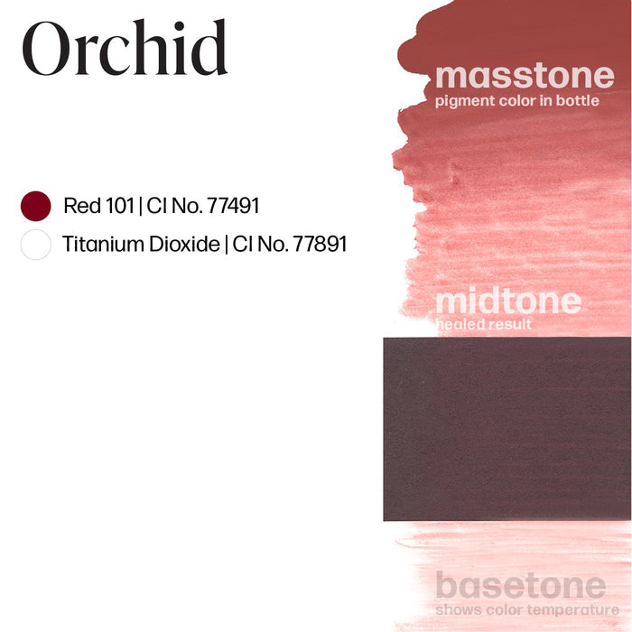 Permablend Orchid – High Pigment 15ml Pink-Based Brown Lip Color for Lasting Results - SD Cosmetics Care