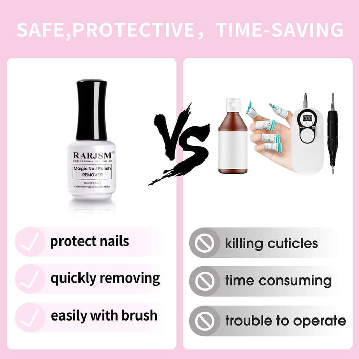 Professional Gel Remover for Salons DIY Home Use Fast Acting