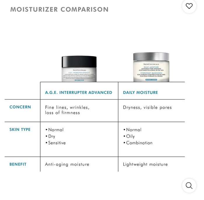 SkinCeuticals A.G.E. Interrupter Advanced