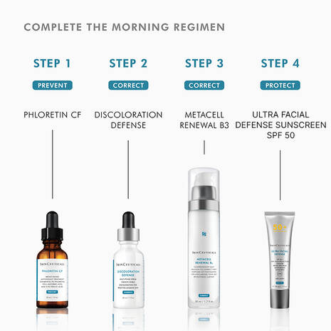 SkinCeuticals Discoloration Defense 30ml