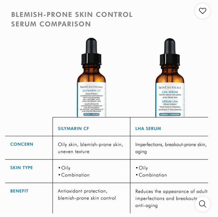 SkinCeuticals Silymarin CF