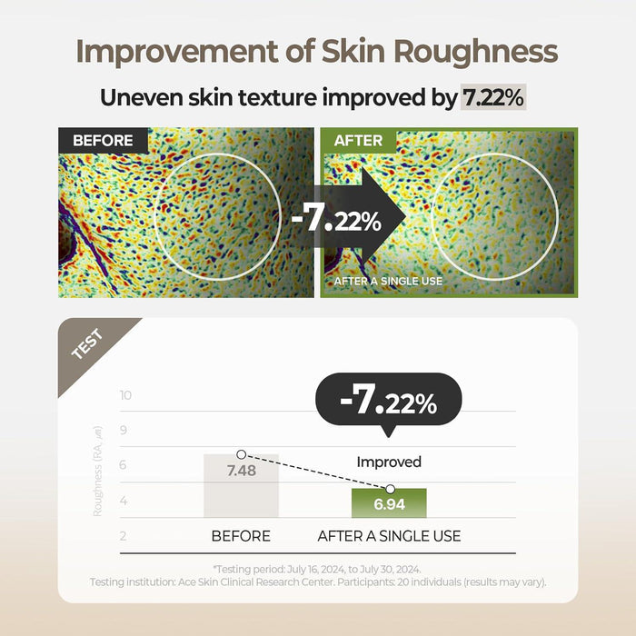 Skinfood Rice Brightening Pad 60 pads