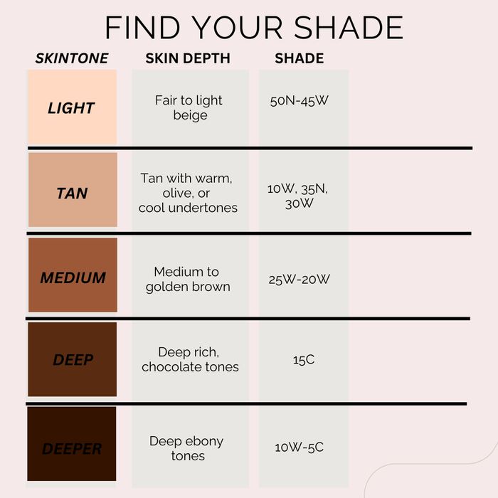 Soft Matte Concealer | Full Coverage Concealer for Dark Circles & Hyperpigmentation