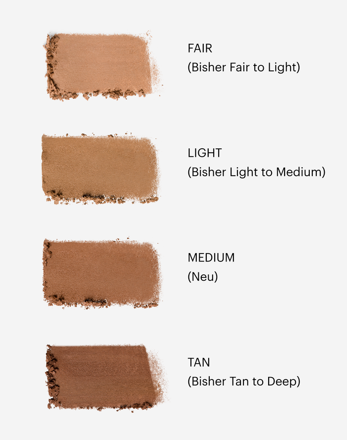 Summer All Along