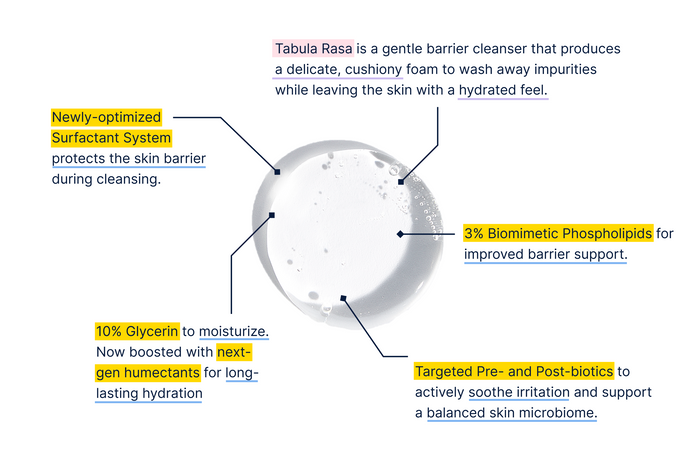 Tabula Rasa