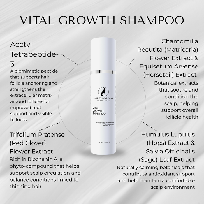 Vital Growth Shampoo